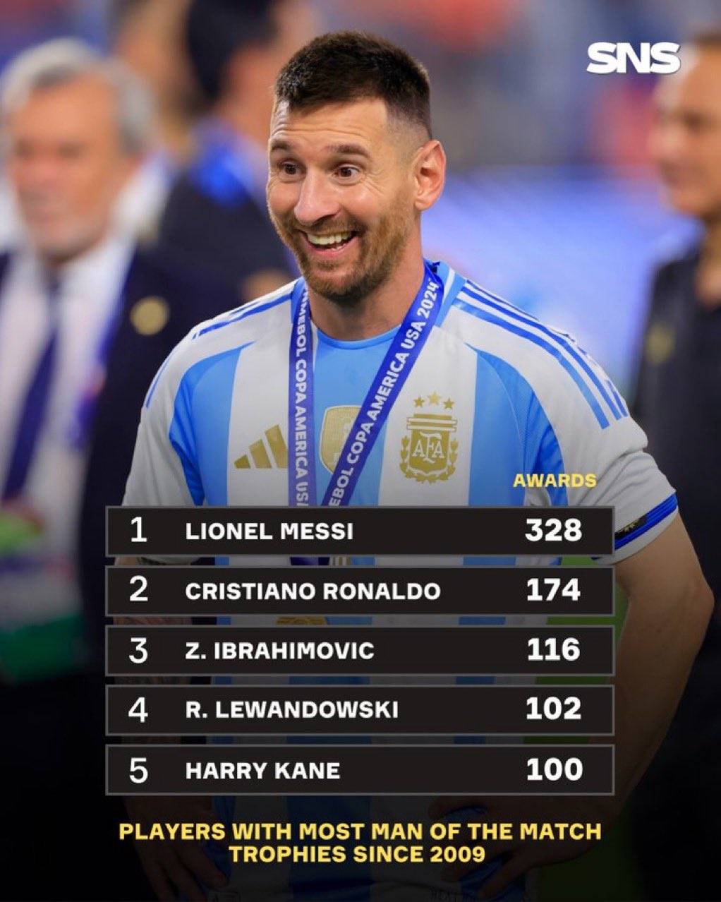 体育app下载-梅西发文回应中国球迷