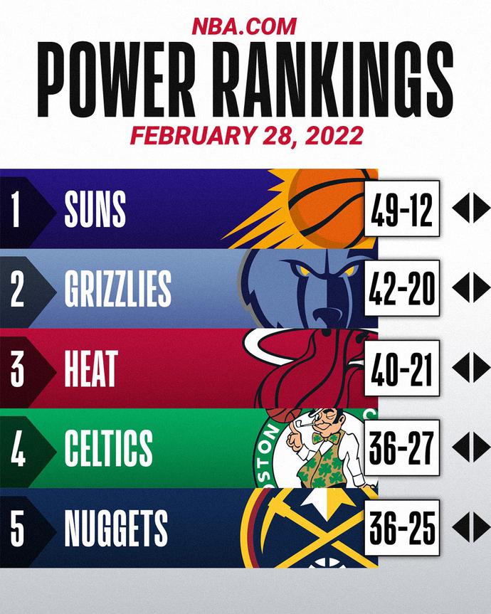 赛后迈阿密热火调整名单以备欧联菲尼克斯太阳赛前防线松动，网友：风云突变莱比锡今夜遗憾出局的简单介绍